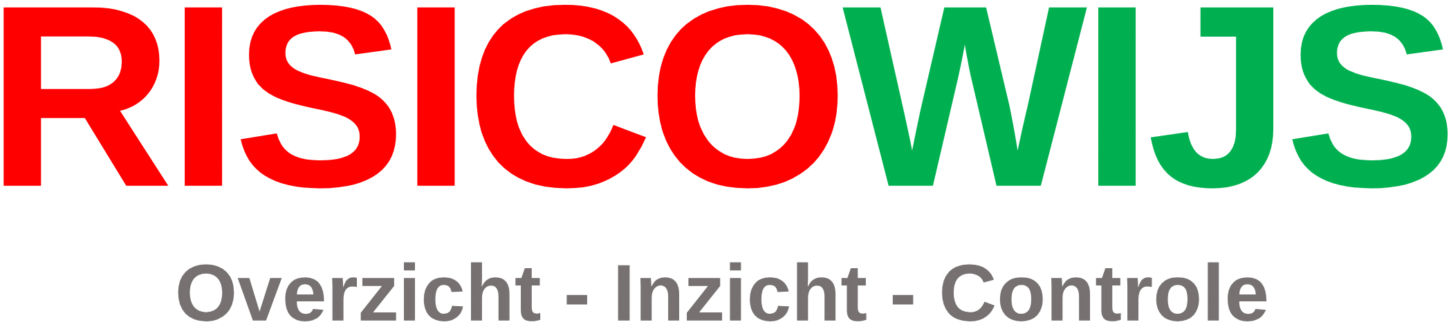 RisicoWijs